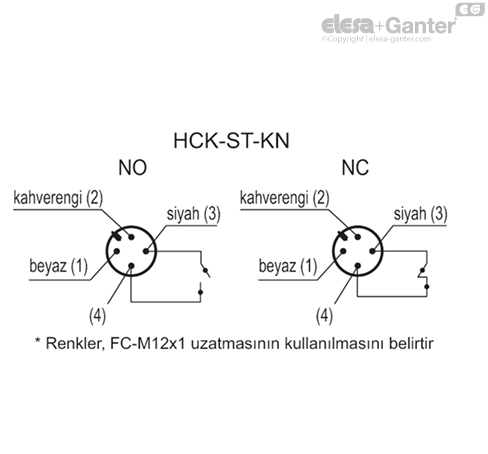HCK_ST_KN_ACC_CONT_TR