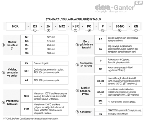 HCK_S_ACC_EXECUTIONS_TR