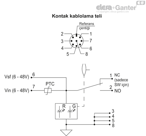 HCV_E_LD_ACC_CONT_TR