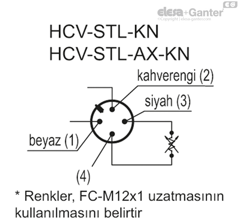 HCV_STL_KN_ACC_CONT_TR
