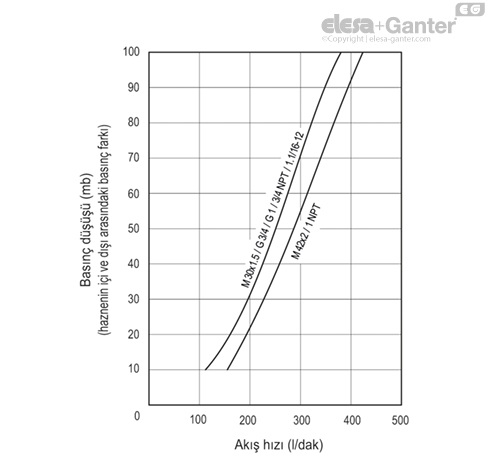 SFP_AF_ACC_GRAPHIC_TR