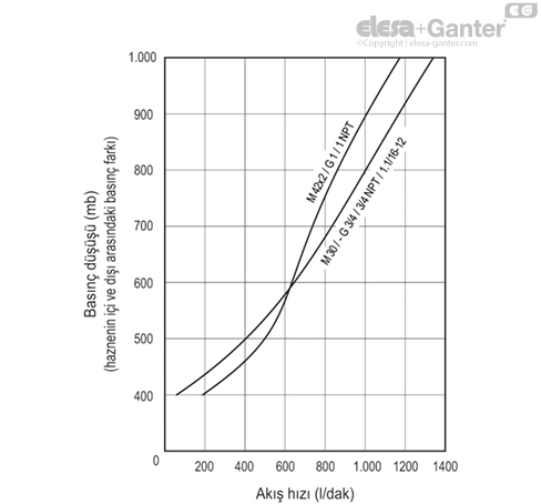 SFW_AF_ACC_GRAPHIC_TR