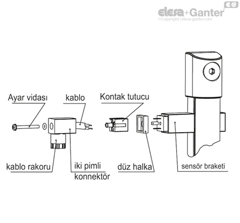 SLCK_INSTRUCTIONS_TR